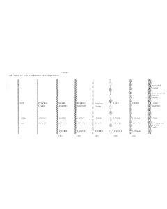 Catherine Popesco Silver Chains Collection - Assorted Necklaces